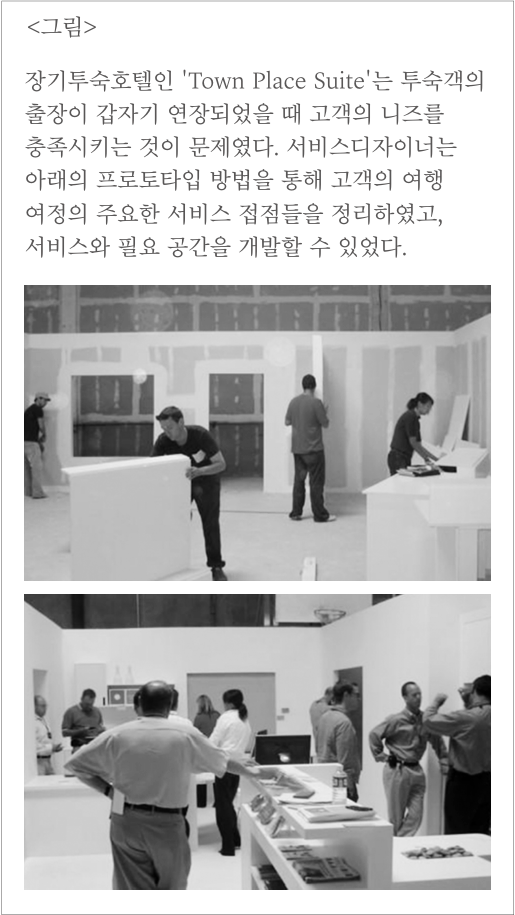 문제 그림